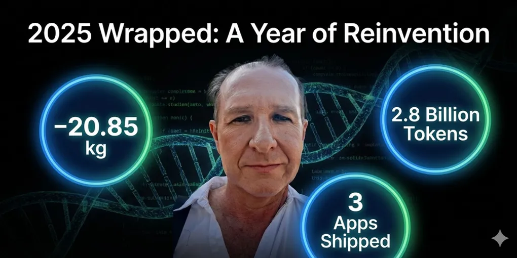 Hero image for 2025 Wrapped: A Year of Reinvention